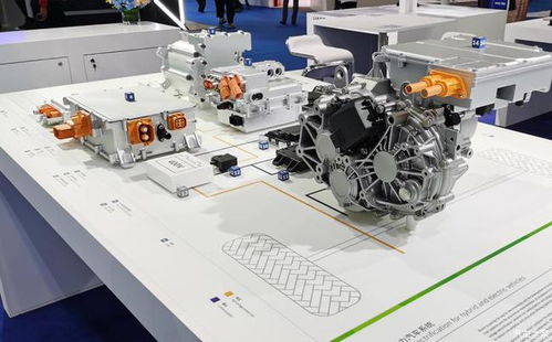 未來汽車技術(shù)路線圖 專家推薦的七大重點(diǎn)推廣領(lǐng)域